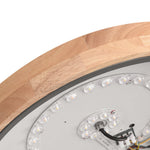 Dimmable With Romote Control LED Round Flush Mount Ceiling Light - LightfixturesUAE